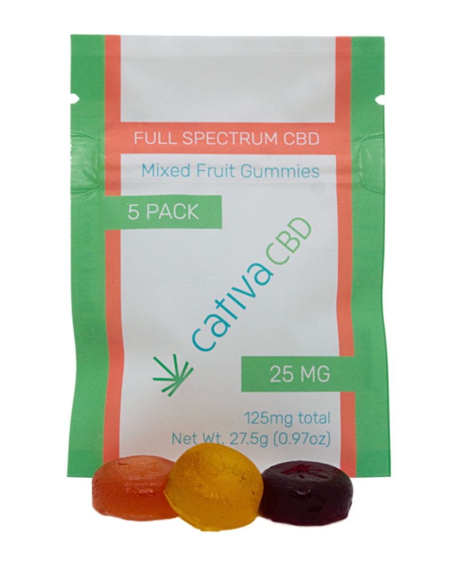 CBD Gummies